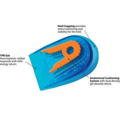 Spenco Gel Heel Cups